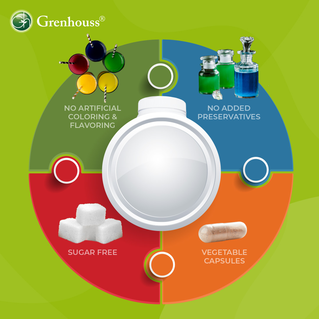 GINKOBA - E-COMMERCE IMAGE-3